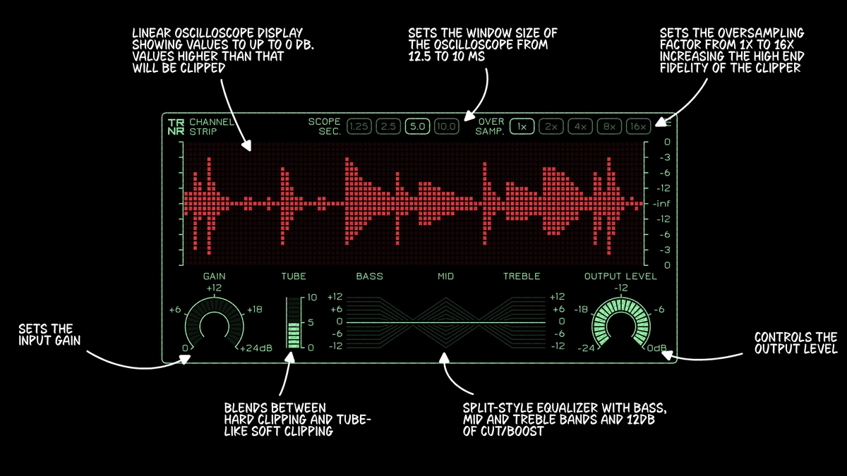 ChannelStrip - image 2